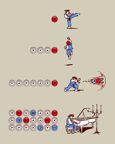 Le Blabla! Ryu_combo_lol-ed1725